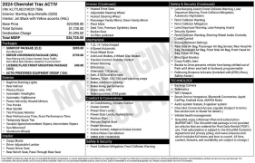 Used 2024  Chevrolet Trax FWD 4dr ACTIV at DriveNow Mayfield near Mayfield Heights&comma; OH
