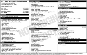 Used 2017  Jeep Wrangler Unlimited Sahara 4x4 at DriveNow Mayfield near Mayfield Heights&comma; OH