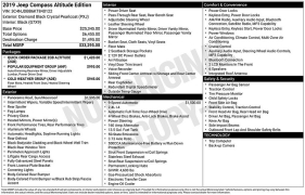 Used 2019  Jeep Compass Altitude 4x4 at DriveNow Mayfield near Mayfield Heights, OH