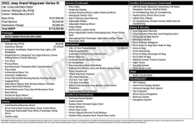 Used 2022  Jeep Grand Wagoneer Series III 4x4 at DriveNow Mayfield near Mayfield Heights&comma; OH