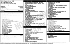 Used 2014  Toyota Camry 4dr Sdn I4 Auto &lpar;Natl&rpar; at DriveNow Mayfield near Mayfield Heights&comma; OH