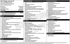 Used 2019  Dodge Journey 4d SUV AWD GT at DriveNow Mayfield near Mayfield Heights, OH