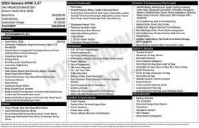 Used 2024  Genesis GV80 3.5T AWD at DriveNow Mayfield near Mayfield Heights, OH