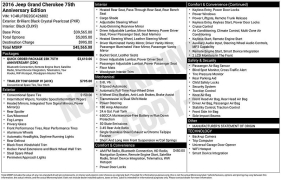 Used 2016  Jeep Grand Cherokee 4WD 4dr Limited 75th Anniversary at Drive Now Westlake near Westlake&comma; OH