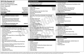 Used 2015  Kia Sorento 4d SUV FWD LX at Drive Now Westlake near Westlake&comma; OH