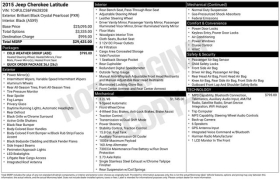 Used 2015  Jeep Cherokee FWD 4dr Latitude at DriveNow Mayfield near Mayfield Heights&comma; OH