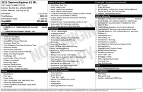 Used 2023  Chevrolet Equinox AWD 4dr LS w&sol;1FL at DriveNow Mayfield near Mayfield Heights&comma; OH