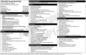 Used 2020  GMC Terrain 4d SUV AWD Denali at Drive Now Westlake near Westlake&comma; OH