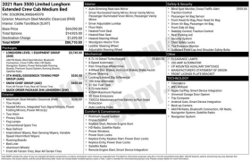 Used 2021  Ram 3500 4WD Longhorn Mega Cab 6'4" Box at Drive Now Westlake near Westlake&comma; OH