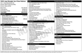 Used 2025  Jeep Wrangler 4xe Rubicon 4x4 at DriveNow Mayfield near Mayfield Heights&comma; OH