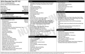 Used 2022  Ford Bronco Sport Big Bend 4x4 at DriveNow Mayfield near Mayfield Heights&comma; OH