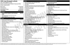 Used 2020  Jeep Renegade Latitude FWD at Drive Now Westlake near Westlake&comma; OH