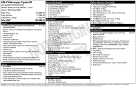 Used 2024  Volkswagen Tiguan 2&period;0T SE 4MOTION at Drive Now Westlake near Westlake&comma; OH
