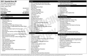 Used 2021  Hyundai Kona SE Auto FWD at DriveNow Mayfield near Mayfield Heights&comma; OH