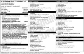 Used 2012  Chevrolet Sonic 5d Hatchback LT2 at Drive Now Westlake near Westlake&comma; OH