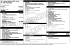 Used 2010  Nissan Altima 4dr Sdn I4 CVT 2&period;5 SL at Drive Now Westlake near Westlake&comma; OH