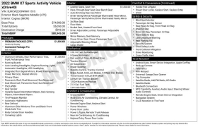 Used 2022  BMW X7 xDrive40i Sports Activity Vehicle at Drive Now Westlake near Westlake&comma; OH