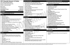 Used 2013  Hyundai Genesis 4d Sedan 3&period;8L at Drive Now Westlake near Westlake&comma; OH