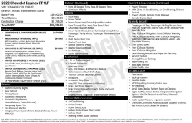 Used 2022  Chevrolet Equinox AWD 4dr LT w&sol;1LT at DriveNow Mayfield near Mayfield Heights&comma; OH