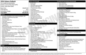 Used 2024  Subaru Outback AWD at DriveNow Mayfield near Mayfield Heights&comma; OH