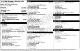 Used 2020  Jeep Wrangler Unlimited Willys Sport 4x4 at DriveNow Mayfield near Mayfield Heights&comma; OH
