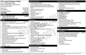 Used 2014  Jeep Cherokee 4d SUV 4WD Limited V6 at DriveNow Mayfield near Mayfield Heights&comma; OH