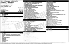 Used 2012  Volkswagen Golf 4dr HB Man TDI at DriveNow Mayfield near Mayfield Heights&comma; OH