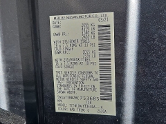Used 2021  Nissan Rogue AWD SV at CarloanExpress&period;Com near Hampton&comma; VA