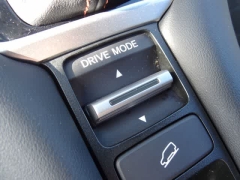Used 2025  Honda HR-V Sport AWD CVT at CarloanExpress&period;Com near Hampton&comma; VA