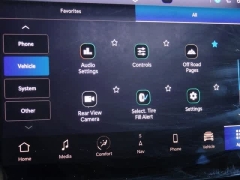 Used 2023  Jeep Grand Cherokee Limited 4x4 at CarloanExpress&period;Com near Hampton&comma; VA