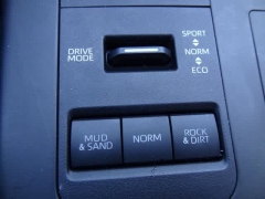 Used 2024  Toyota Highlander AWD (Natl) at CarloanExpress.Com near Hampton, VA