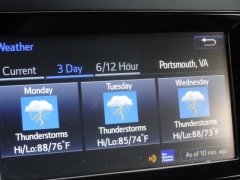 Used 2015  Toyota Highlander AWD 4dr V6 LE &lpar;Natl&rpar; at CarloanExpress&period;Com near Hampton&comma; VA