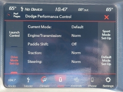 Used 2018 Dodge Charger 4d Sedan AWD GT at Maxx Loans near St. Adrian, MI