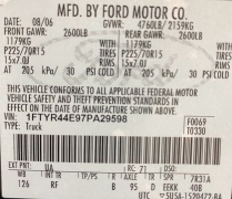 Used 2007  Ford Ranger 2WD Supercab 4d XLT at Ideal Cars Llc near Mesa, AZ