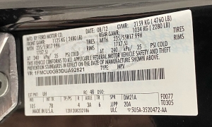 Used 2013  Ford Escape 4d SUV FWD SE at Ideal Cars Llc near Mesa&comma; AZ