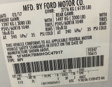 Used 2017  Ford Explorer 4d SUV FWD at Ideal Cars Llc near Mesa, AZ