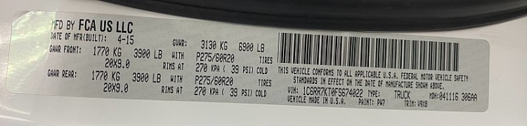 Used 2015  Ram 1500 4WD Crew Cab Express at Ideal Cars Llc near Mesa&comma; AZ