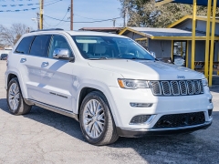 Used 2017  Jeep Grand Cherokee 4d SUV 4WD Summit at A Motors Sales & Finance near San Antonio&comma; TX